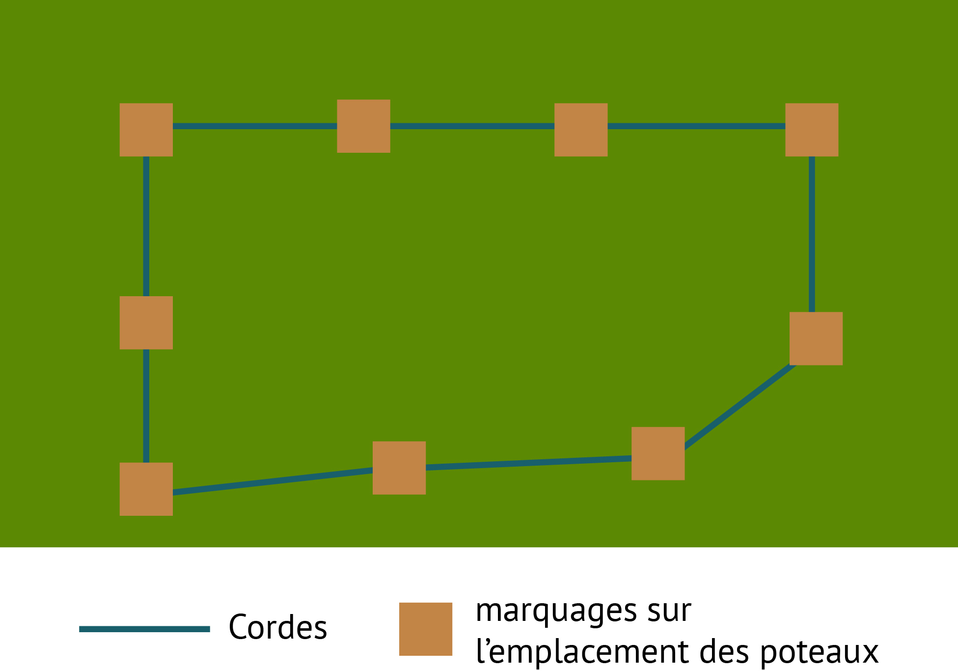 La pose d’un grillage rigide en 4 étapes- Esprit Clôture