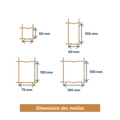 Grillage soudé plastifié en rouleau - Esprit Clôture