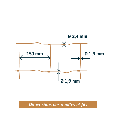 GRILLAGE NOUE GALVA MOUTON HAUTEUR MAILLE PROGRESSIVE FIL1,7/2MM EN