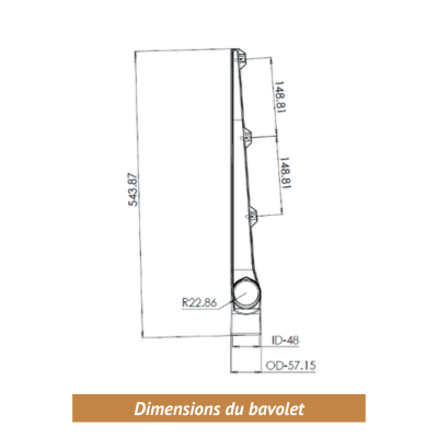 Schéma dimensions du bavolet