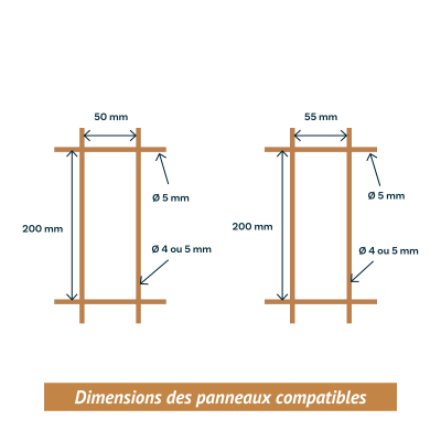 Dimensions mailles kit bois composite