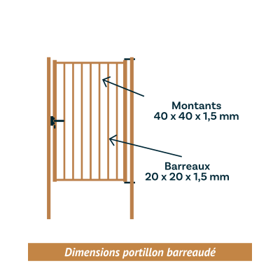 Dimensions portillons barreaudé