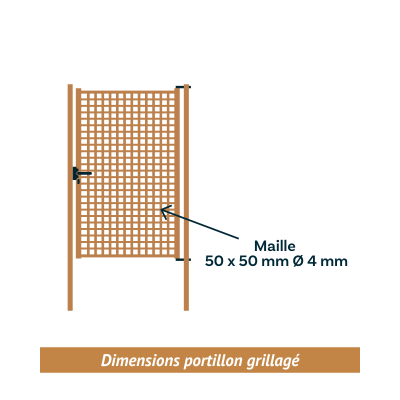 Dimensions portillon grillagé