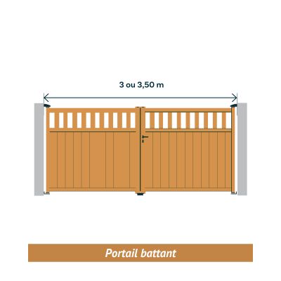 Dimensions portail battant Tivoli