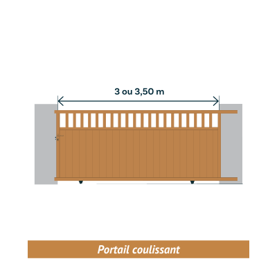 Dimensions portail coulissant Tivoli