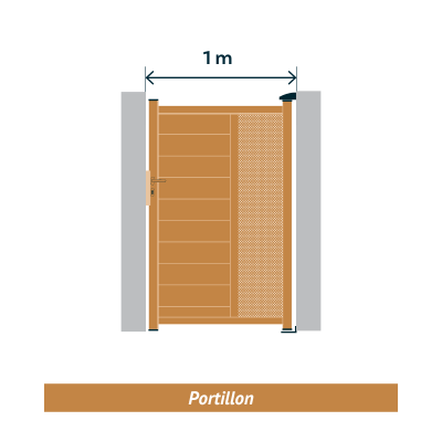 Dimensions portillon Bacalan