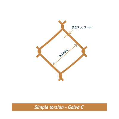 Schéma Grillage Simple Torsion Galva C