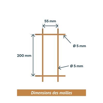 Mailles panneau rigide Ritmo