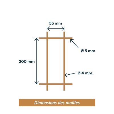 Dimensions mailles panneau Brico Ritmo