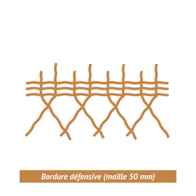schéma bordure défensive